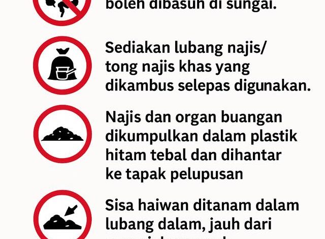 PHM Kongsi Sebab Kenapa Sungai Bukan Tempat ‘Cuci Najis’ Haiwan Korban