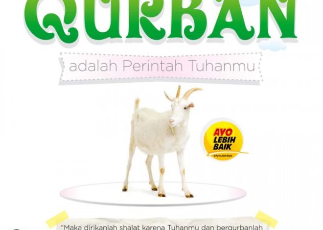 Sedang Ditindas, Apakah Rakyat Palestina Haram Berqurban?