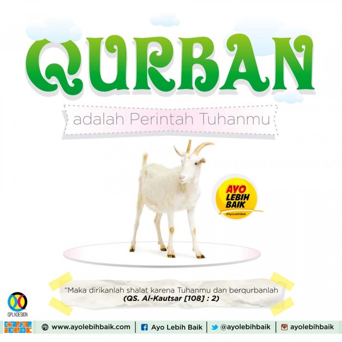 Sedang Ditindas, Apakah Rakyat Palestina Haram Berqurban?