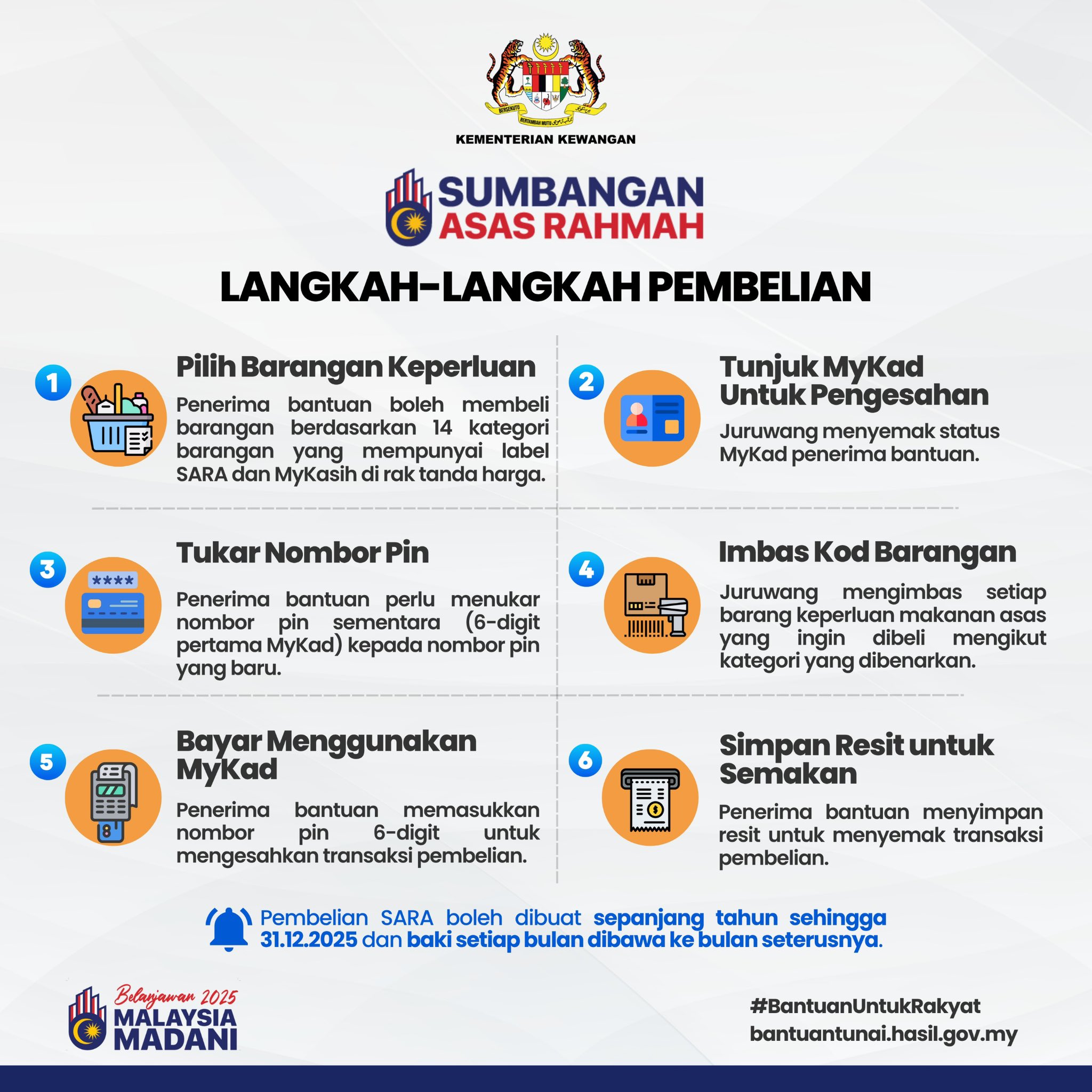 Ini Yang Anda Perlu Tahu Mengenai SARA