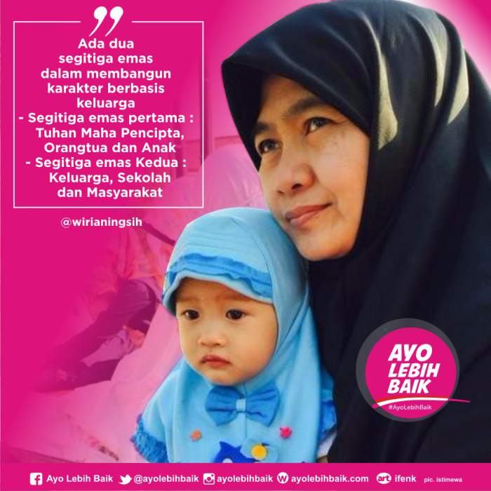 [Syarah Maratib Al ‘Amal] 2. Membangun dan Membina Keluarga Islami