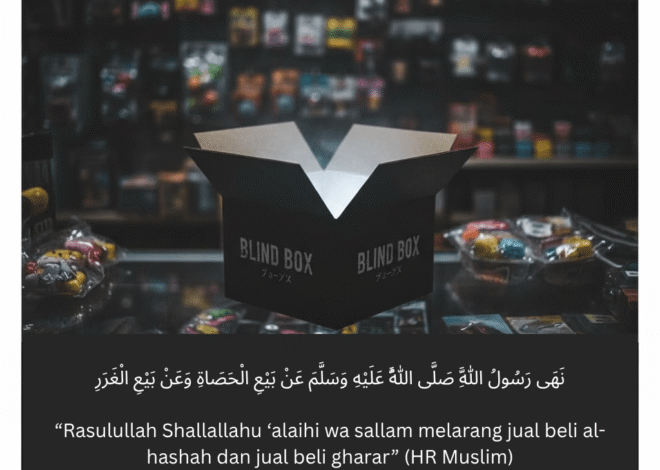 Hukum Jual Beli Blind Box