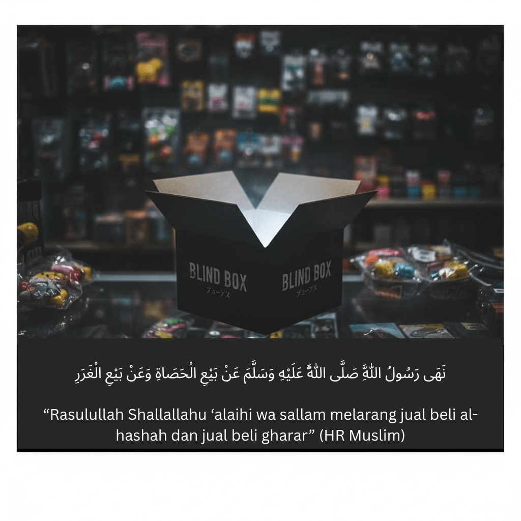 Hukum Jual Beli Blind Box