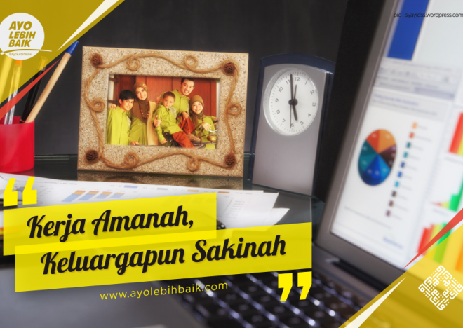 Antara Bakti Kepada Orang Tua dan Nafkah Kepada Keluarga